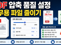 Adobe Acrobat 웹 PDF 압축 품질 설정, 업무용 파일 줄일 때 먼저 볼 기준 관련 이미지 1