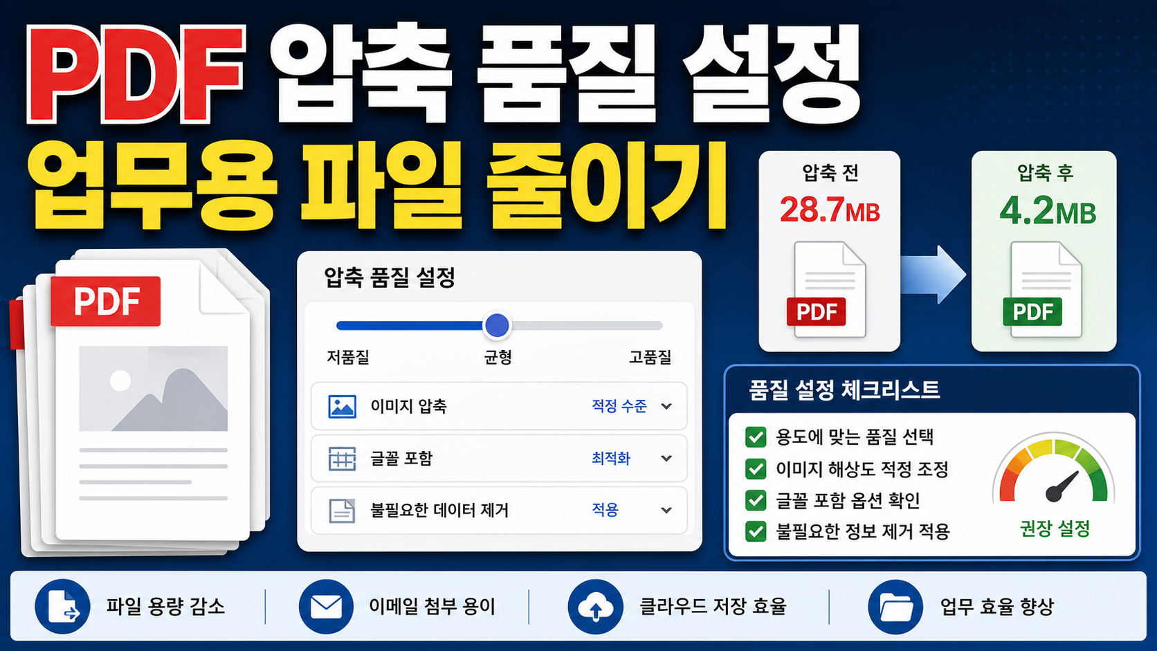 Adobe Acrobat 웹 PDF 압축 품질 설정, 업무용 파일 줄일 때 먼저 볼 기준 관련 이미지 1