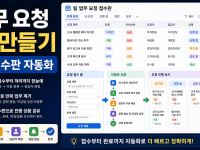 Airtable Omni 업무 요청 앱 자동 생성, 팀 요청 접수판 만드는 순서 관련 이미지 1