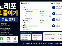 Cloudflare Pages 모노레포 빌드 경로 필터, 불필요한 배포를 줄이는 설정 순서 관련 이미지 1