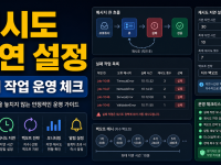 Cloudflare Queues 재시도 지연 설정 체크리스트: 실패 작업을 놓치지 않는 운영법 관련 이미지 1