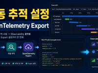 Cloudflare Workers automatic tracing OpenTelemetry export 설정 순서 관련 이미지 1