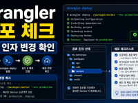 Cloudflare Wrangler 경로 인자 배포 체크리스트: deploy 명령 바뀐 점과 실무 설정 관련 이미지 1