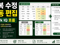 엑셀 Copilot Edit with Work IQ 자동 편집: 반복 수정 업무 줄이는 실무 흐름 관련 이미지 1