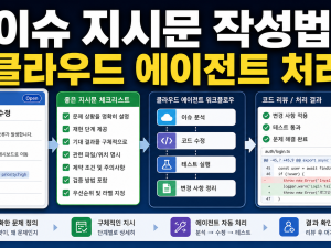 GitHub Copilot cloud agent가 바로 처리하는 이슈 지시문 작성법 관련 이미지 1