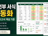 Google Sheets Gemini 조건부 서식 규칙 자동 생성: 반복 보고서 색상 기준을 빠르게 맞추는 법 관련 이미지 1
