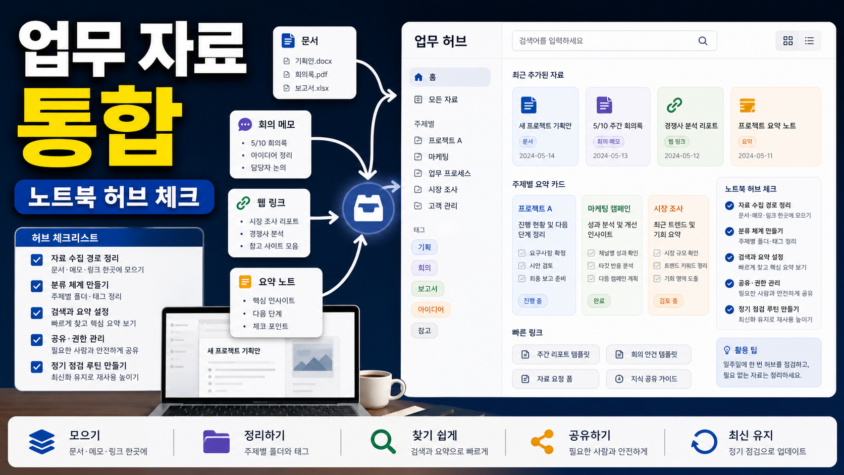 Microsoft 365 Copilot Notebooks로 업무 자료 통합하는 실전 체크리스트 관련 이미지 1