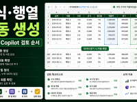 Microsoft Copilot Excel 수식 행·열 자동 생성, 표 준비부터 검토 순서까지 관련 이미지 1