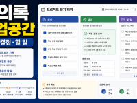 Microsoft Loop 회의록 작업공간 템플릿: 안건·결정·할 일 한 번에 정리하는 법 관련 이미지 1