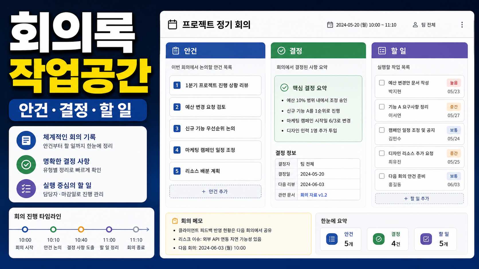 Microsoft Loop 회의록 작업공간 템플릿: 안건·결정·할 일 한 번에 정리하는 법 관련 이미지 1