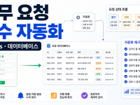 Notion Forms로 업무 요청 접수 데이터베이스 자동화하기 관련 이미지 1