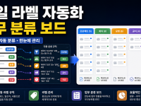 Notion Mail Gmail 라벨 자동화: 업무 메일 분류 보드 만드는 순서 관련 이미지 1