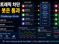 Vercel Attack Challenge Mode로 검증 봇은 살리고 악성 트래픽만 막는 설정 순서 관련 이미지 1