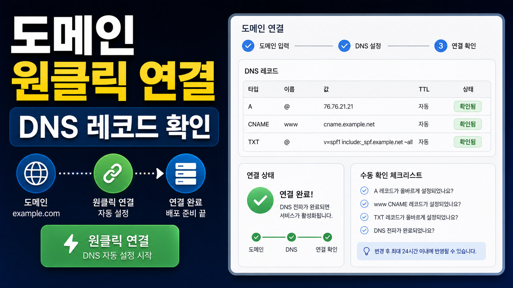 Vercel Domain Connect DNS 원클릭 연결, 수동 레코드 복사 전 확인할 순서 관련 이미지 1