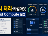 Vercel Fluid Compute 설정 체크리스트: 함수 동시 처리와 타임아웃 기준 관련 이미지 1