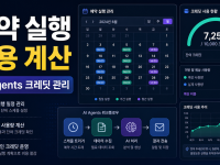 Make AI Agents 예약 실행, 크레딧 사용량 먼저 계산하는 설정 순서 관련 이미지 1