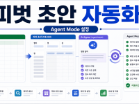 Microsoft 365 Copilot Excel Agent Mode로 피벗 초안 자동화하는 설정 순서 관련 이미지 1