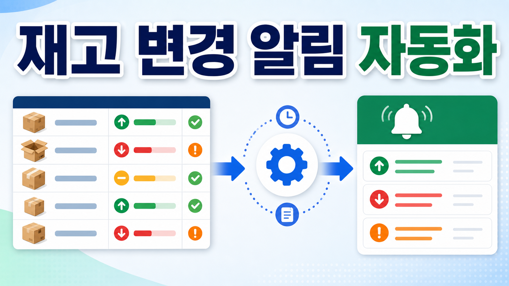 Microsoft Lists 재고 목록 변경 알림 자동화 체크리스트: 팀 비품 관리 처음 설정 순서 관련 이미지 1