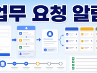 Microsoft Lists 규칙 알림으로 업무 요청 관리 자동화하는 순서 관련 이미지 1