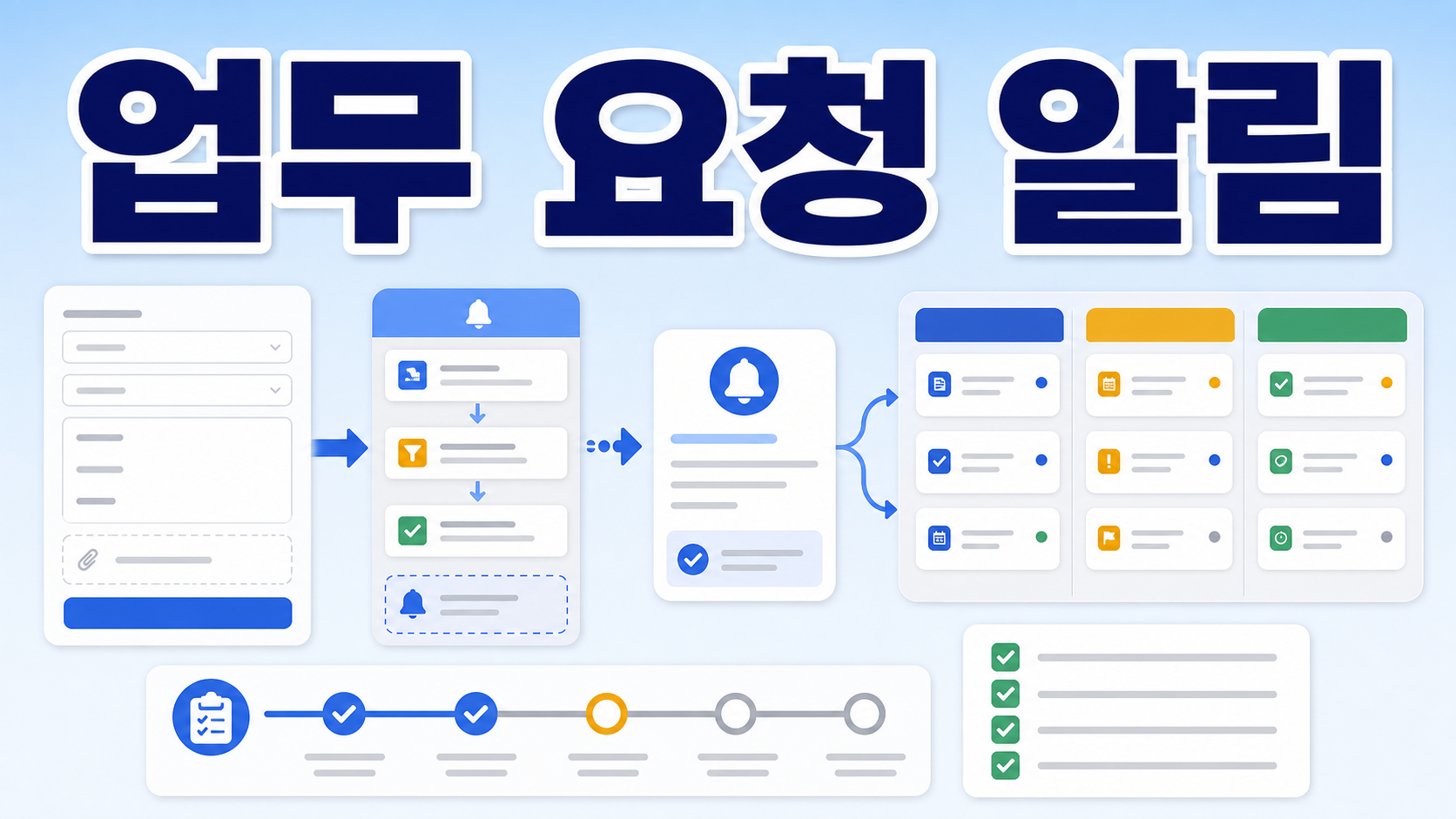 Microsoft Lists 규칙 알림으로 업무 요청 관리 자동화하는 순서 관련 이미지 1