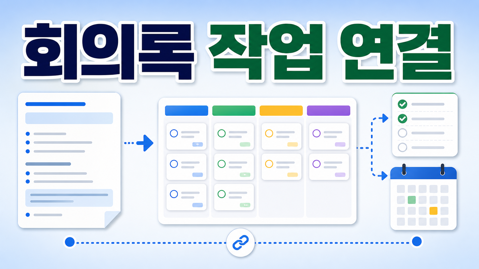 Microsoft Loop 컴포넌트로 회의록을 작업 관리까지 연결하는 순서 관련 이미지 1