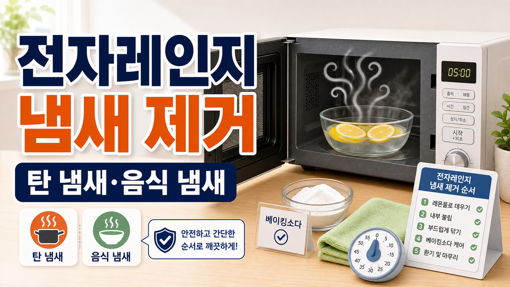 전자레인지 냄새 제거: 탄 냄새와 음식 냄새를 안전하게 빼는 순서 관련 이미지 1