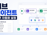 n8n AI Agent Tool로 서브 에이전트 업무 자동화 설정하는 순서 관련 이미지 1