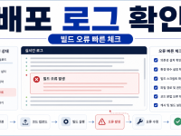 Netlify deploy logs streaming 설정: 빌드 오류를 빠르게 확인하는 실전 순서 관련 이미지 1