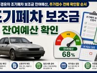 노후경유차 조기폐차 보조금 잔여예산, 추가접수 전에 확인할 순서 관련 이미지 1