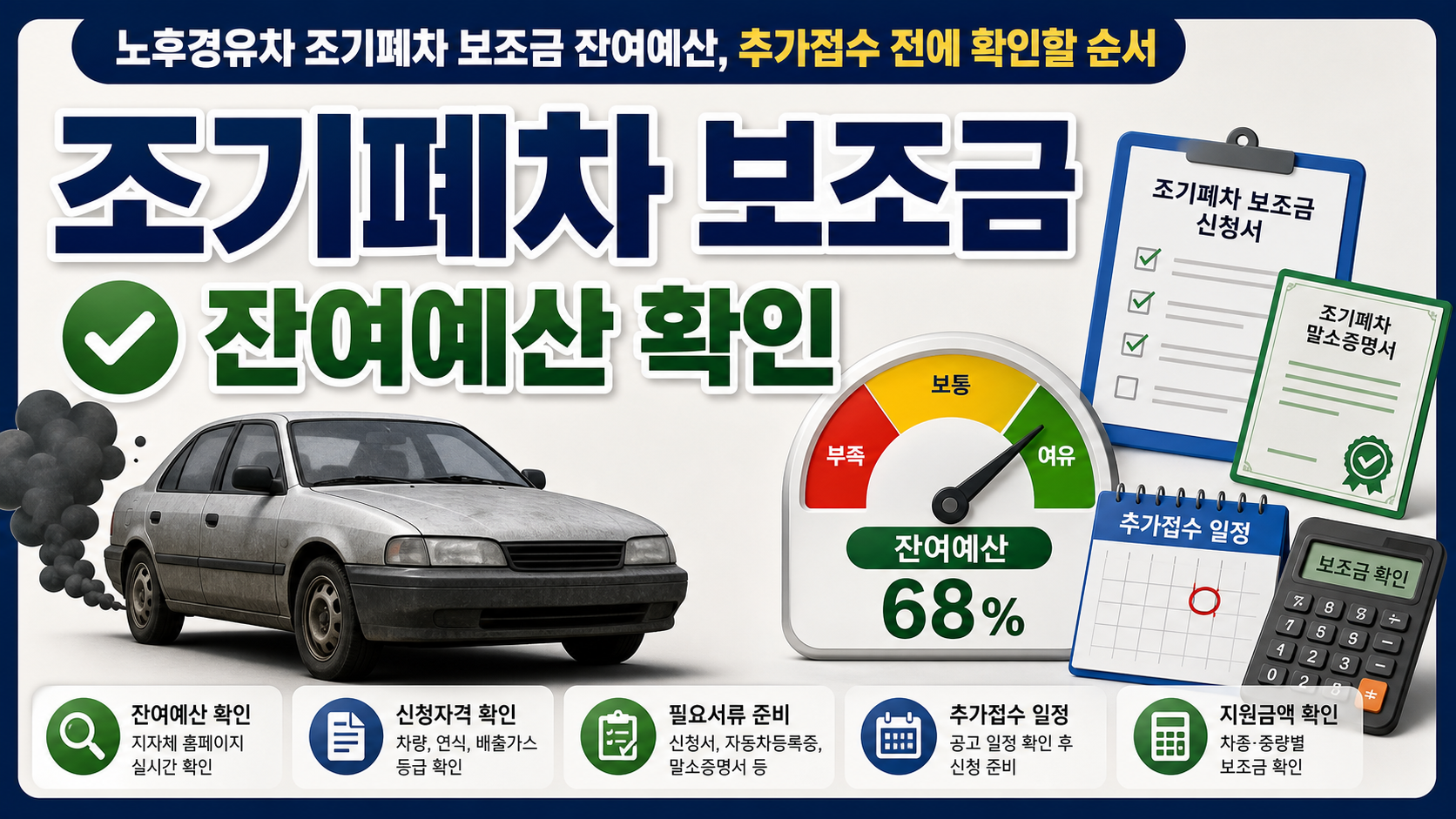 노후경유차 조기폐차 보조금 잔여예산, 추가접수 전에 확인할 순서 관련 이미지 1