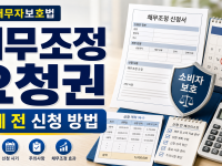 개인채무자보호법 채무조정 요청권, 연체 전 신청 방법과 주의사항 관련 이미지 1