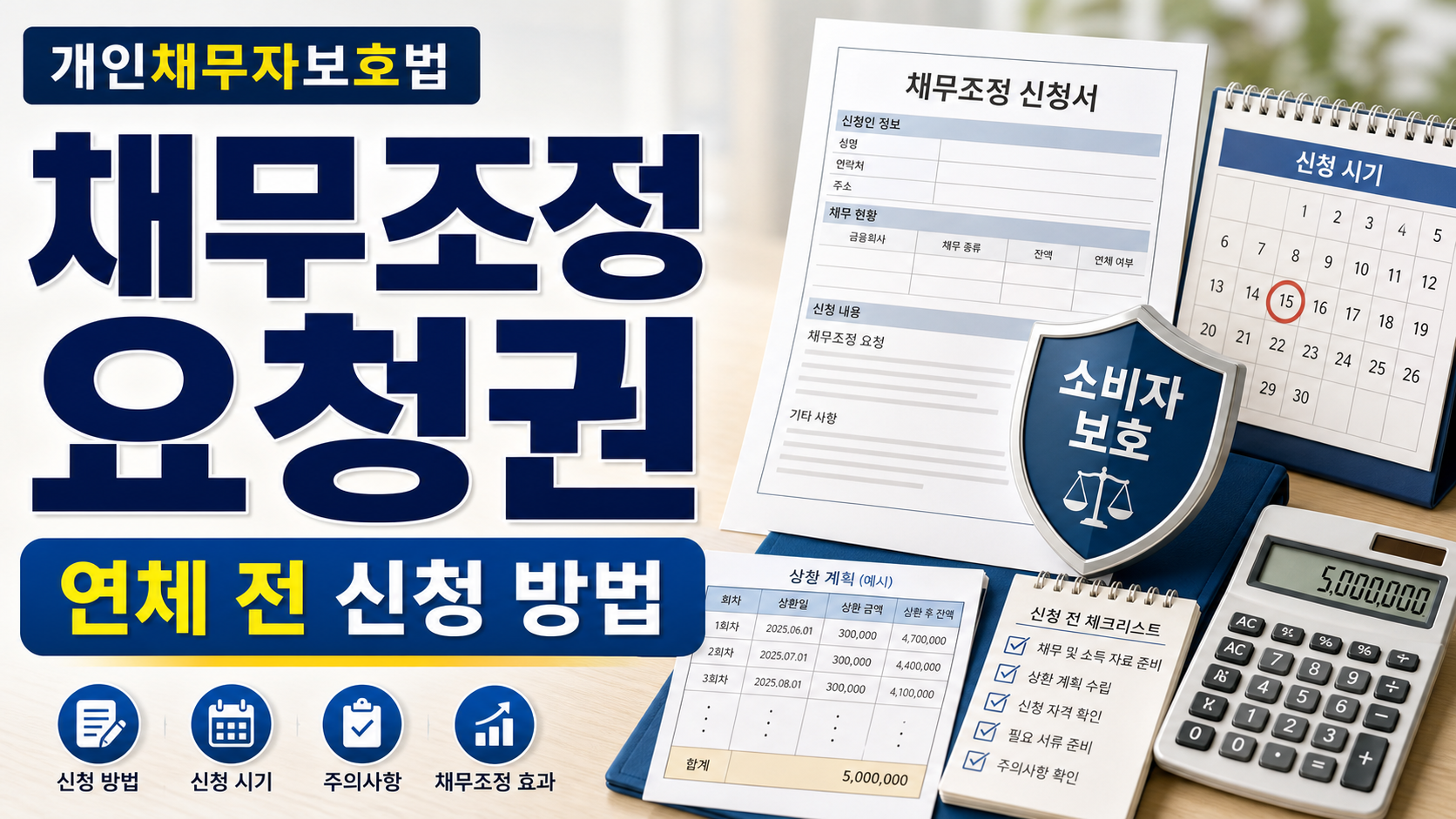 개인채무자보호법 채무조정 요청권, 연체 전 신청 방법과 주의사항 관련 이미지 1