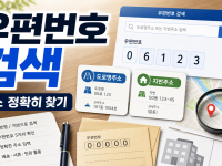 우편번호 검색: 도로명주소·지번으로 정확히 찾는 순서 관련 이미지 1