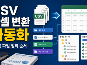 Power Automate Desktop CSV 엑셀 변환, 반복 파일 정리 자동화 순서 관련 이미지 1
