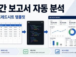 파이썬 인 엑셀로 월간 보고서 자동 분석 템플릿 만드는 법 관련 이미지 1
