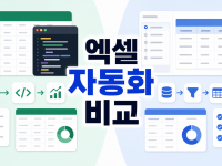 Python in Excel과 Power Query, 보고서 자동화에 맞게 나누는 순서 관련 이미지 1