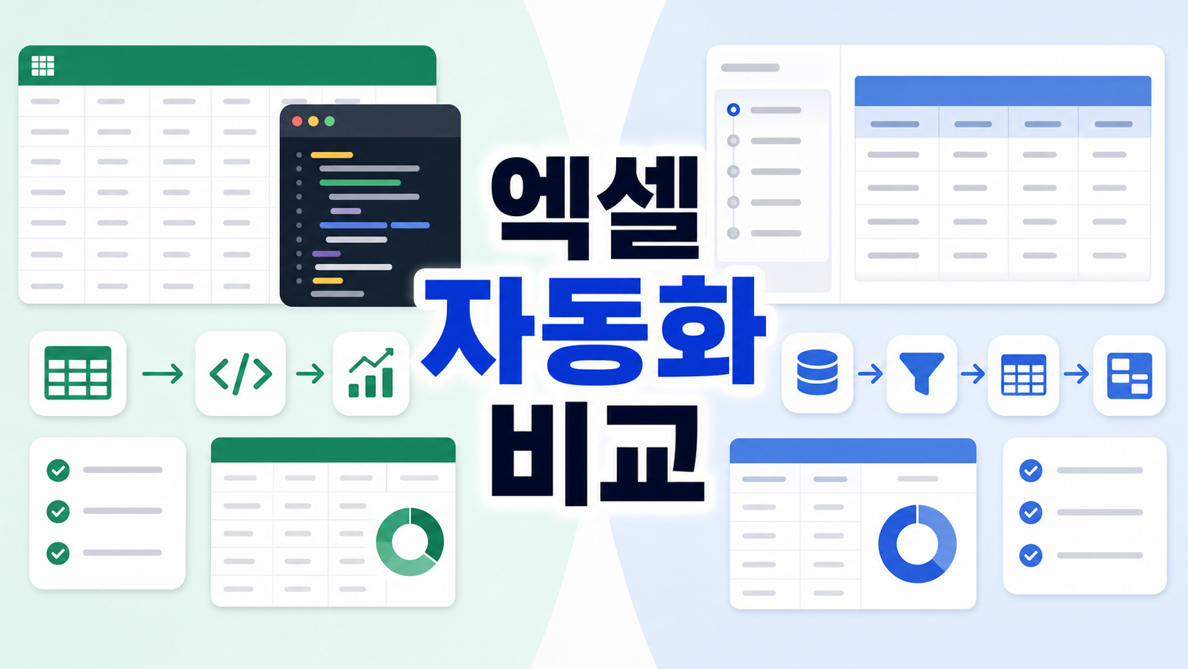 Python in Excel과 Power Query, 보고서 자동화에 맞게 나누는 순서 관련 이미지 1