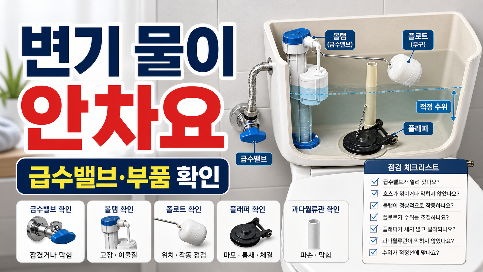 변기 물이 안차요 원인별 급수밸브와 부품 확인 순서 관련 이미지 1