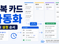 Trello Butler 자동화 규칙 만들기: 반복 카드 업무를 줄이는 설정 순서 관련 이미지 1