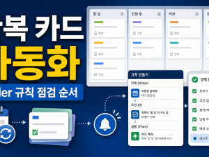 Trello Butler 반복 카드 자동화, 규칙 만들기와 점검 순서 관련 이미지 1