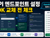 Vercel AI Gateway OpenAI 호환 API 엔드포인트 설정, SDK 교체 전 체크리스트 관련 이미지 1
