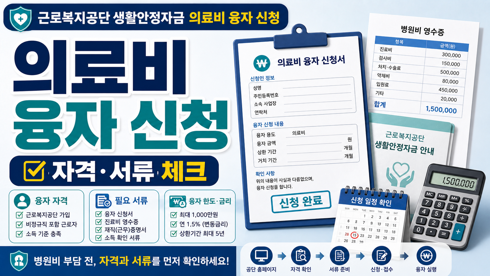 근로복지공단 생활안정자금 의료비 융자 신청, 병원비 부담 전 확인할 자격·서류 관련 이미지 1