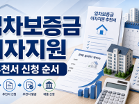 청년 임차보증금 이자지원 추천서 신청, 대출 전 확인할 서류와 순서 관련 이미지 1