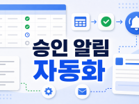 Zapier Tables 업무 승인 알림 자동화, 요청 접수부터 담당자 알림까지 만드는 순서 관련 이미지 1