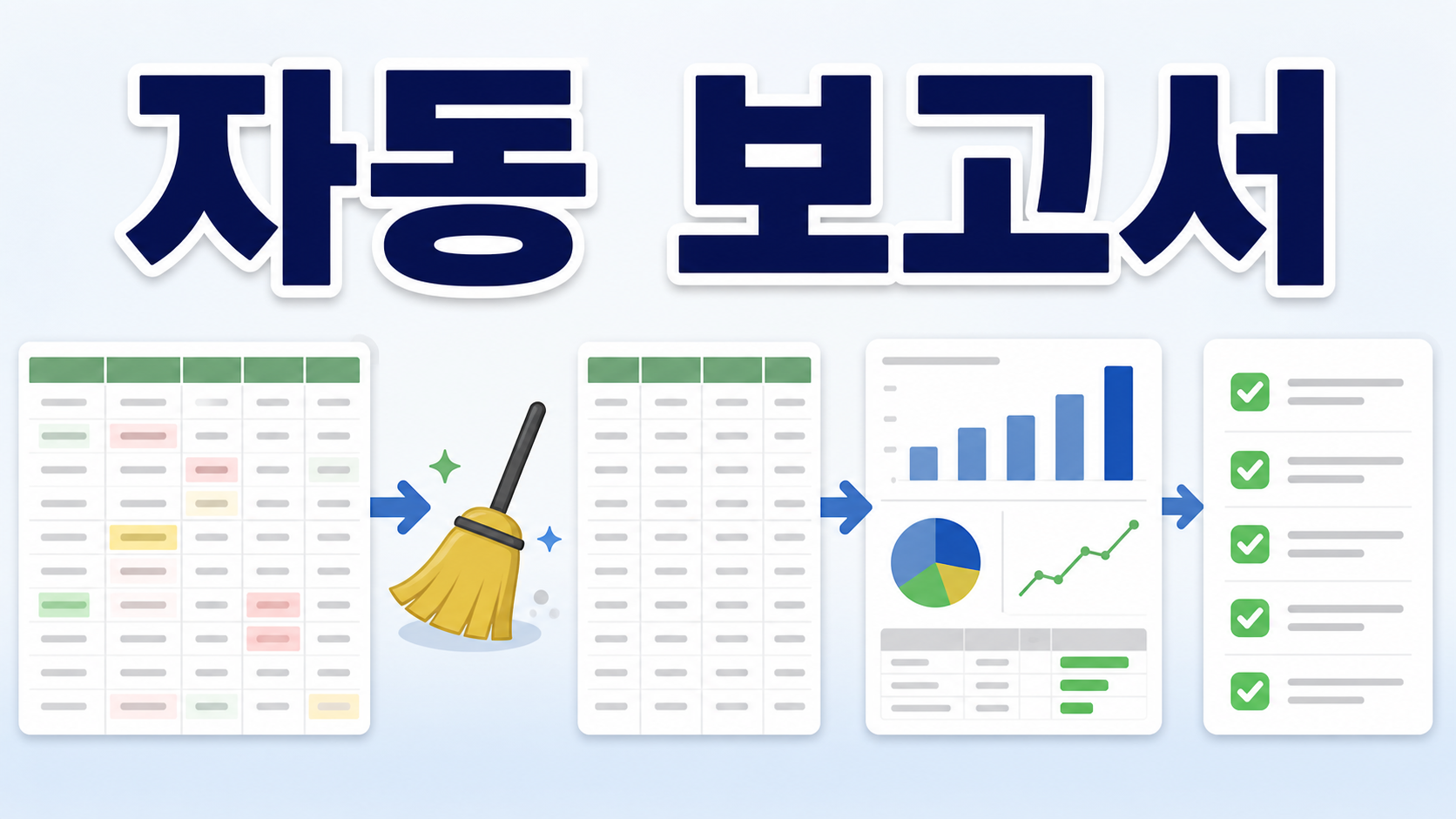 Zoho Sheet 데이터 정리 자동 보고서 만들기: 반복 집계를 줄이는 구성 순서 관련 이미지 1