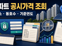 아파트 공시가격 조회 주소·동호수 확인과 이의신청 관련 이미지 1