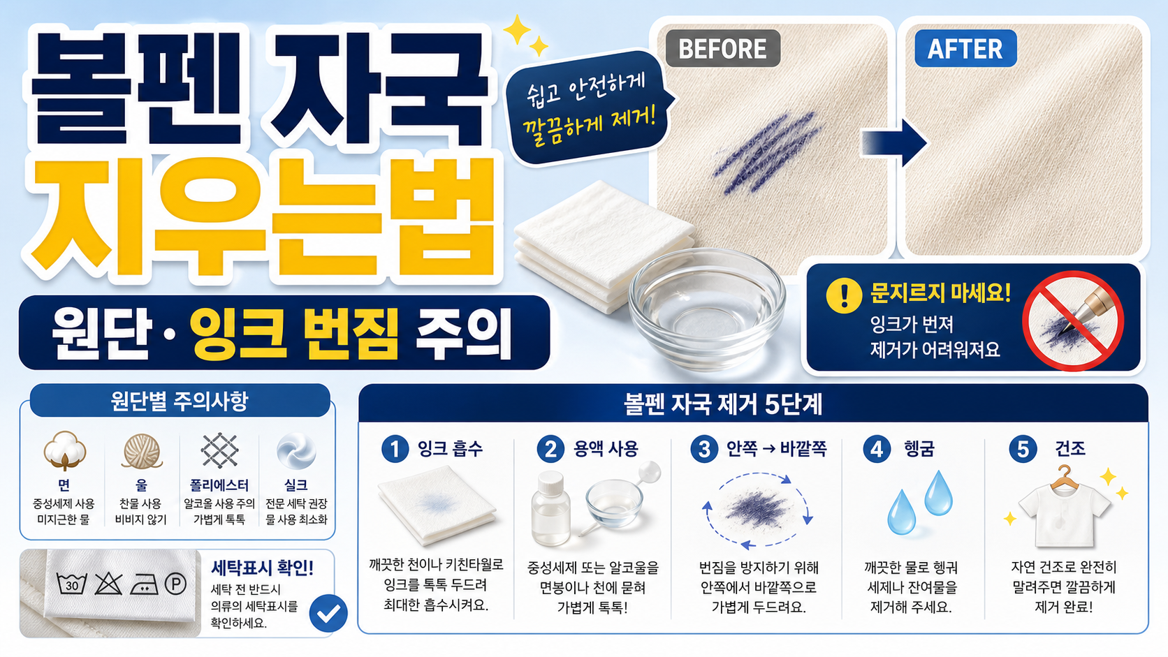 볼펜 자국 지우는법 원단·잉크 번짐 주의 관련 이미지 1