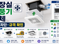 화장실 환풍기 교체 전원차단·규격 확인 관련 이미지 1