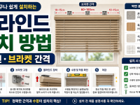 블라인드 설치 방법 벽면·브라켓 간격 체크 관련 이미지 1