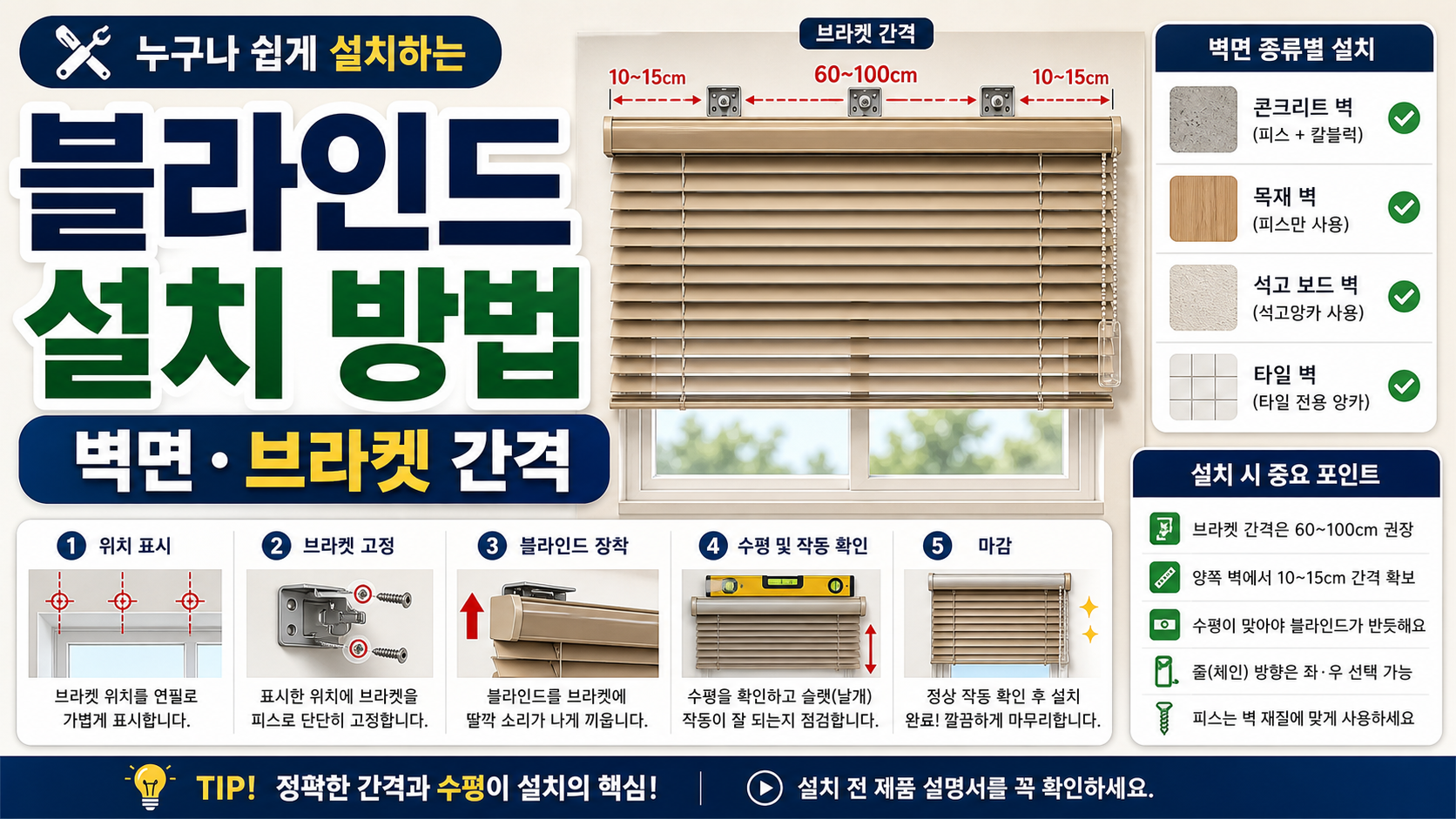 블라인드 설치 방법 벽면·브라켓 간격 체크 관련 이미지 1